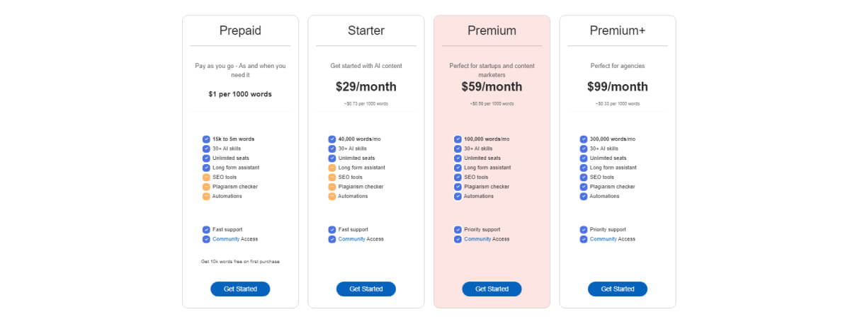 contentbot-ai-pricing-plans