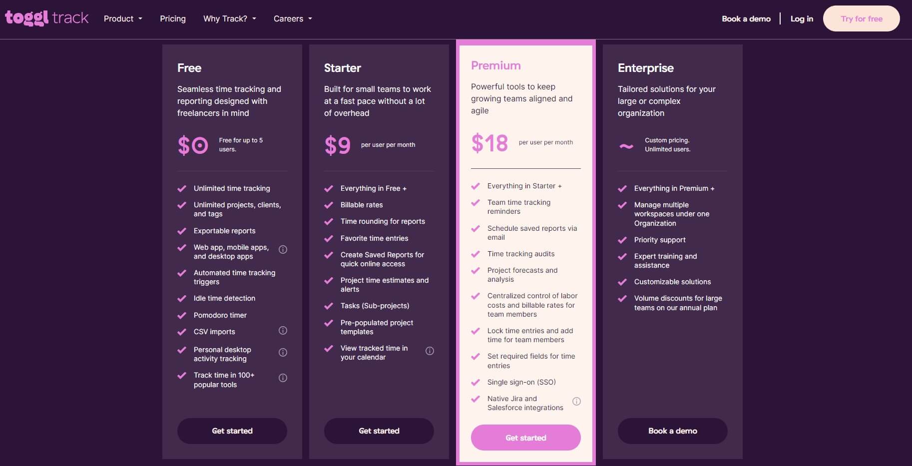 toggl-pricing
