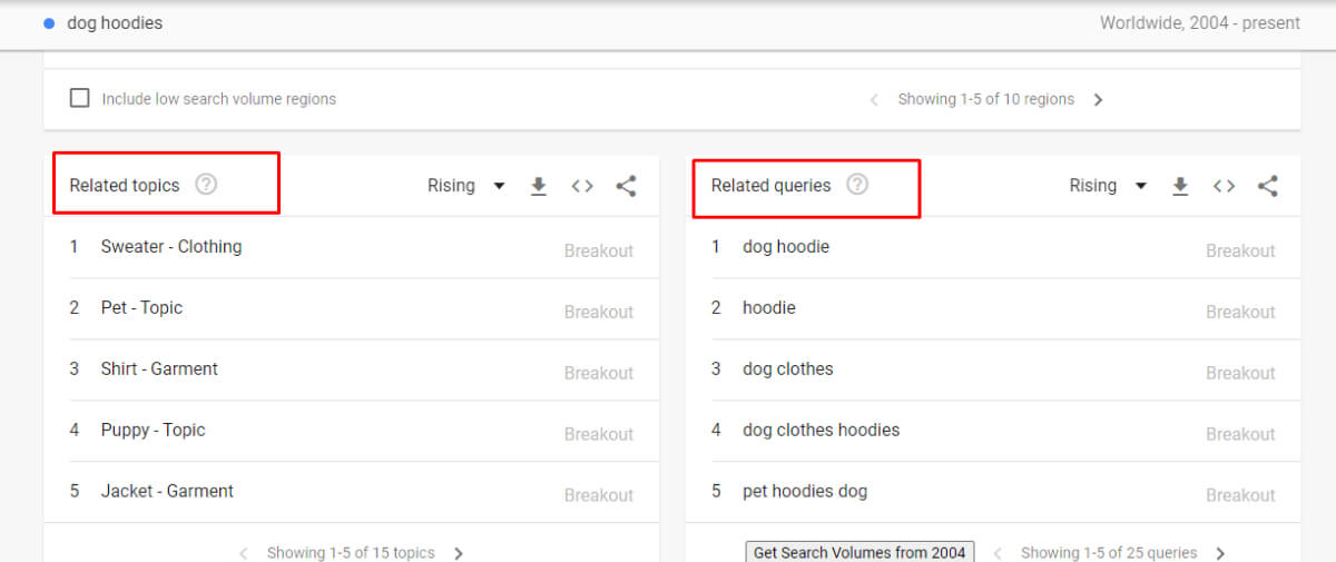 keywords-everywhere-results