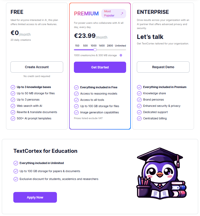 Company Knowledge TextCortex Pricing