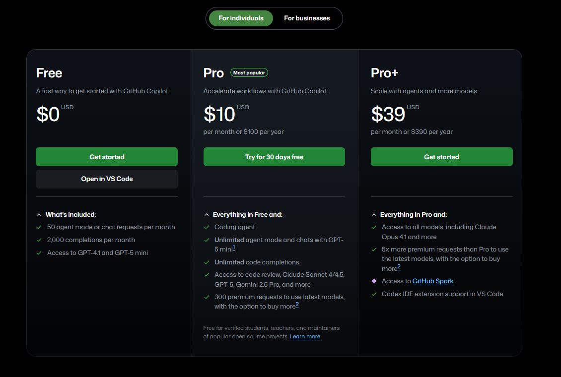 preços do copiloto do github