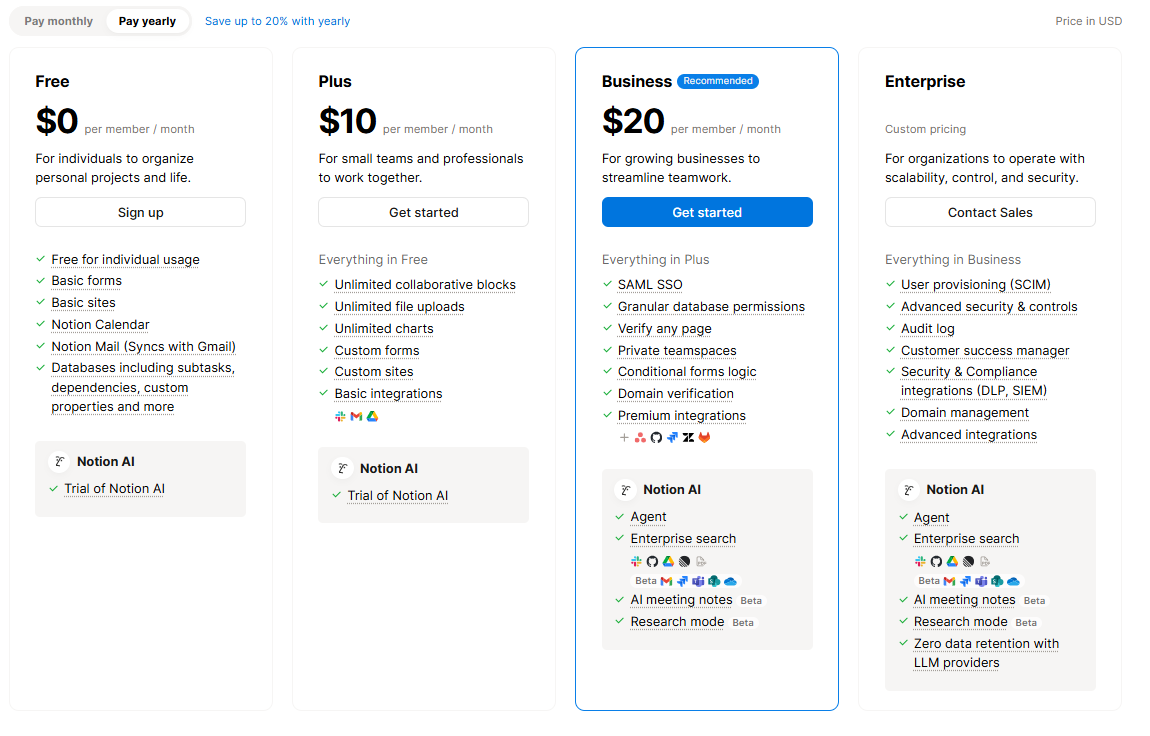 notion preços de IA