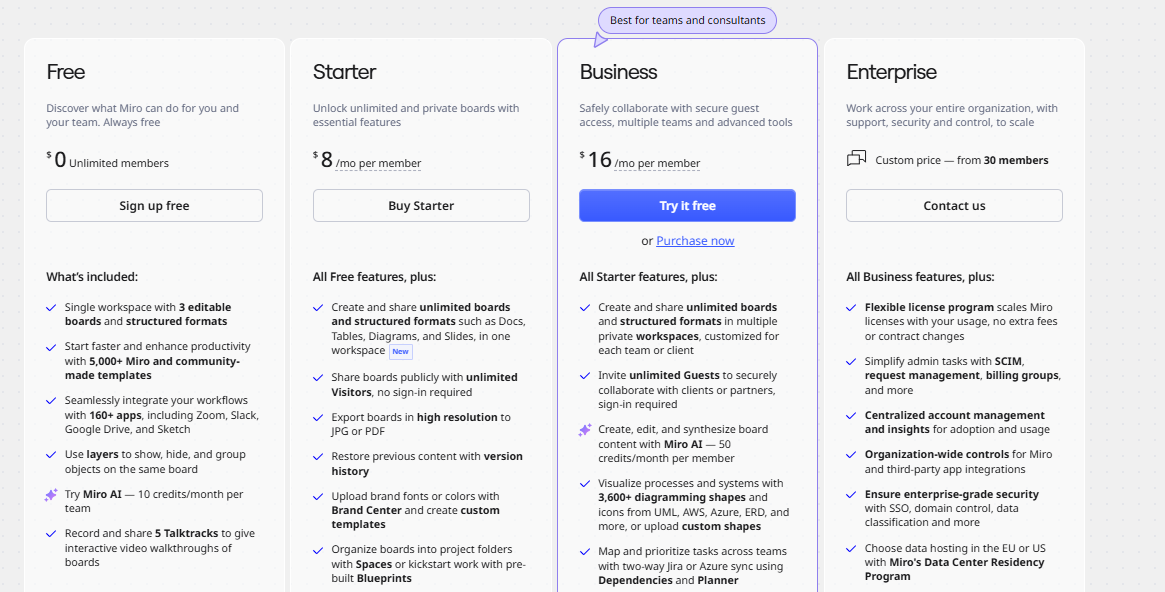 Miro Pricing