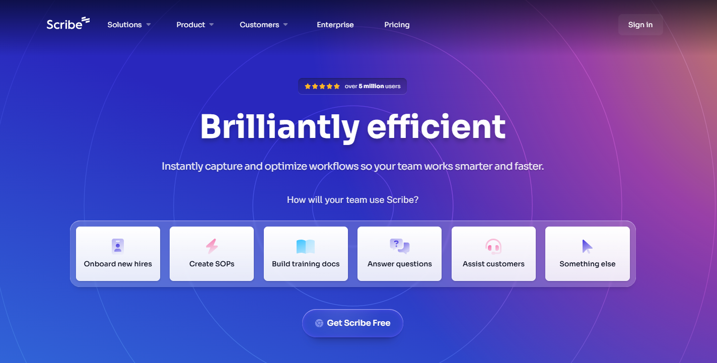 Scribe ChatGPT Company Knowledge Alternatives 