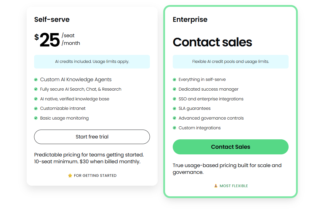 Guru Pricing