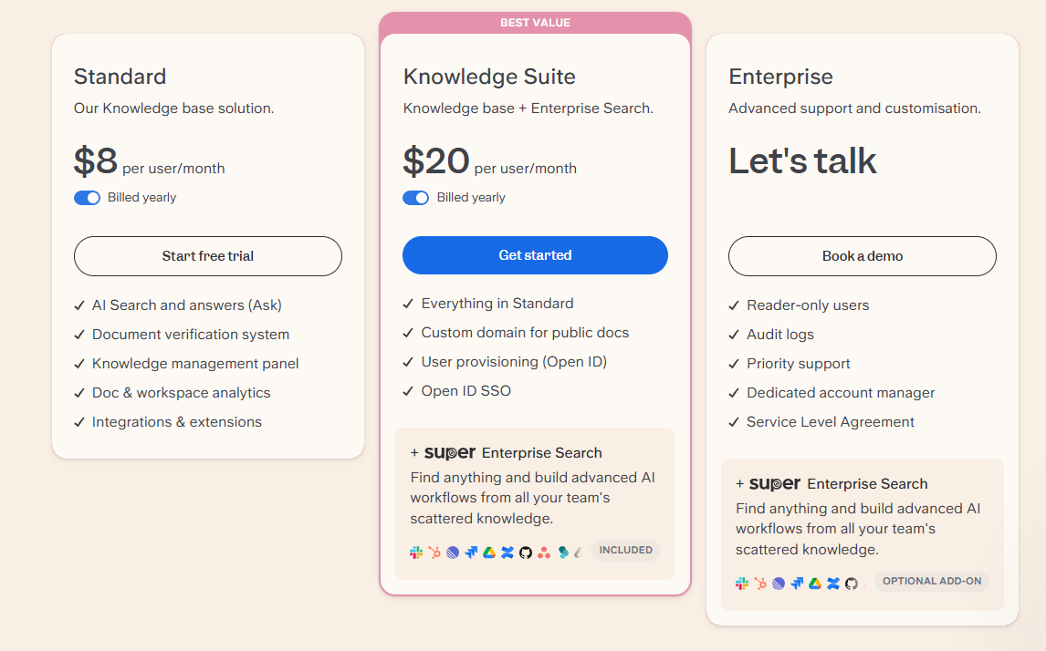 Slite Pricing