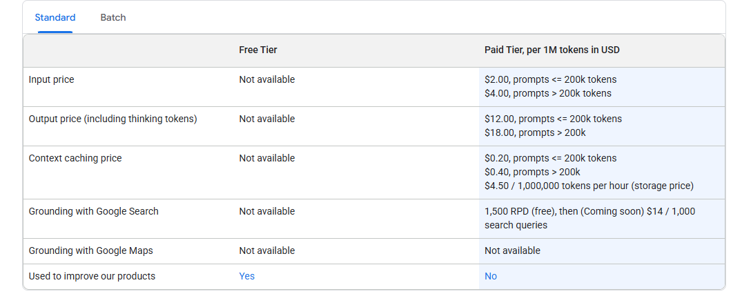 gemini 3 pricing