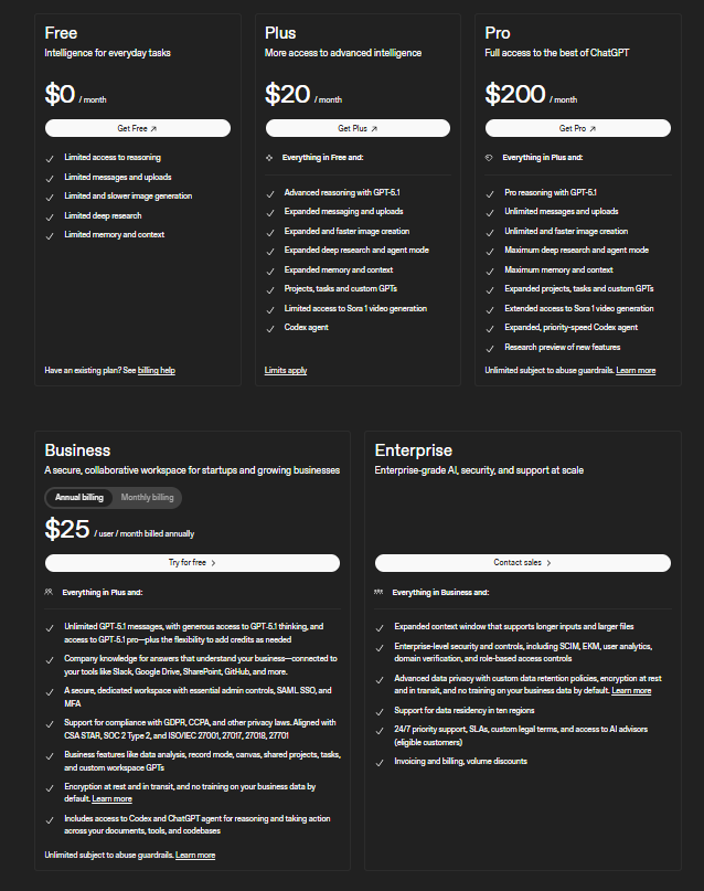 ChatGPT Pricing