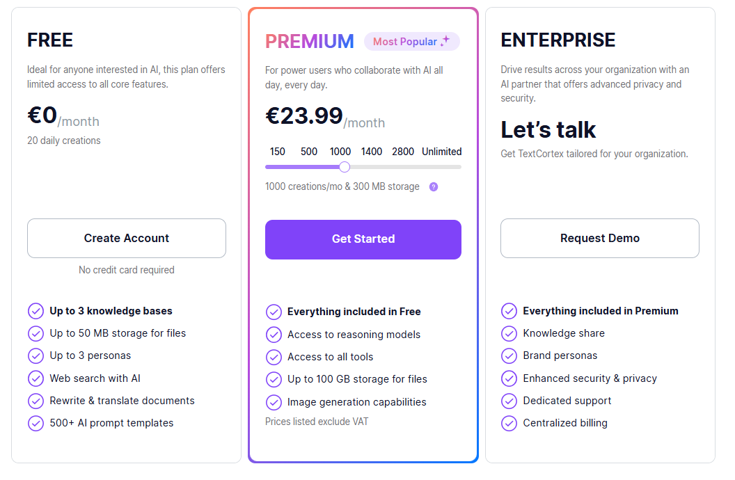 TextCortex Pricing