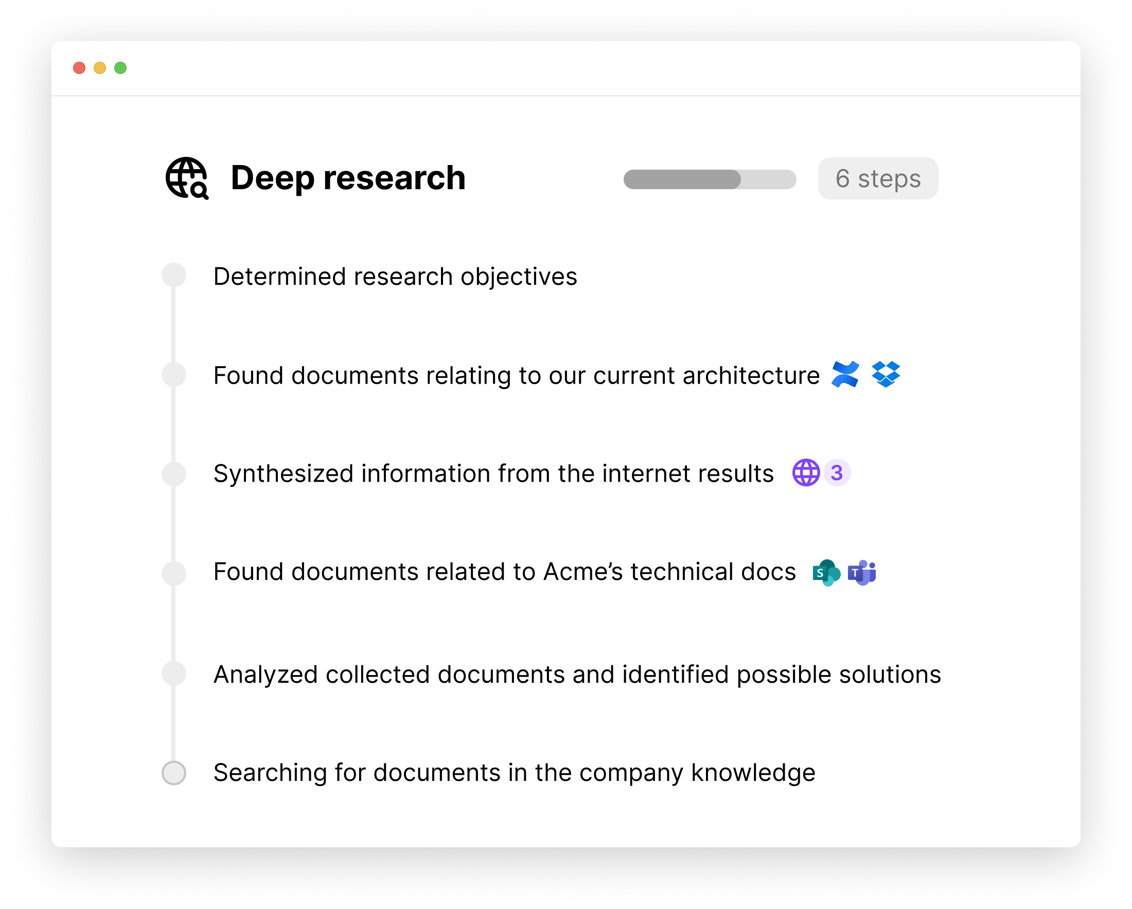 deep research