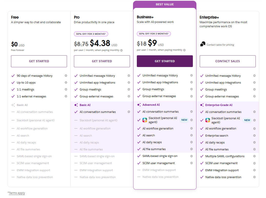 Slack Pricing