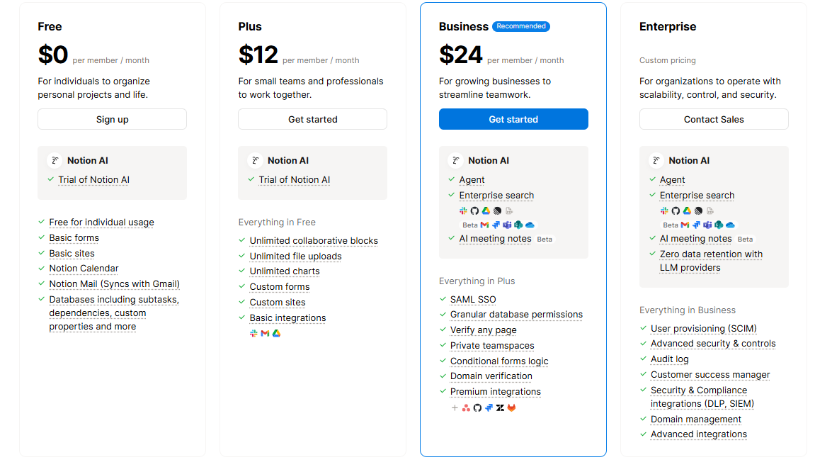 Notion Pricing