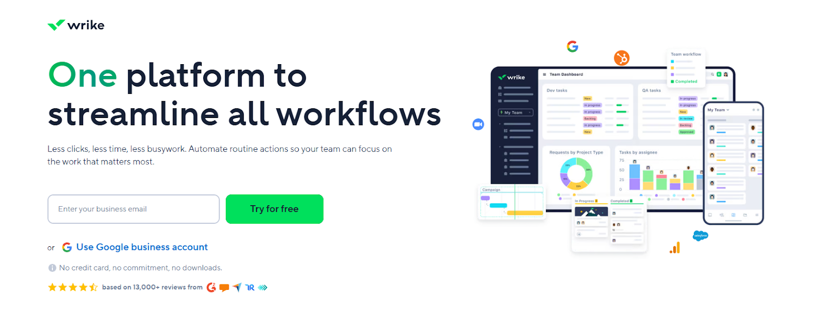 Wrike AI Collaboration Tool
