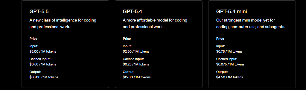 GPT-5.5 Pricing