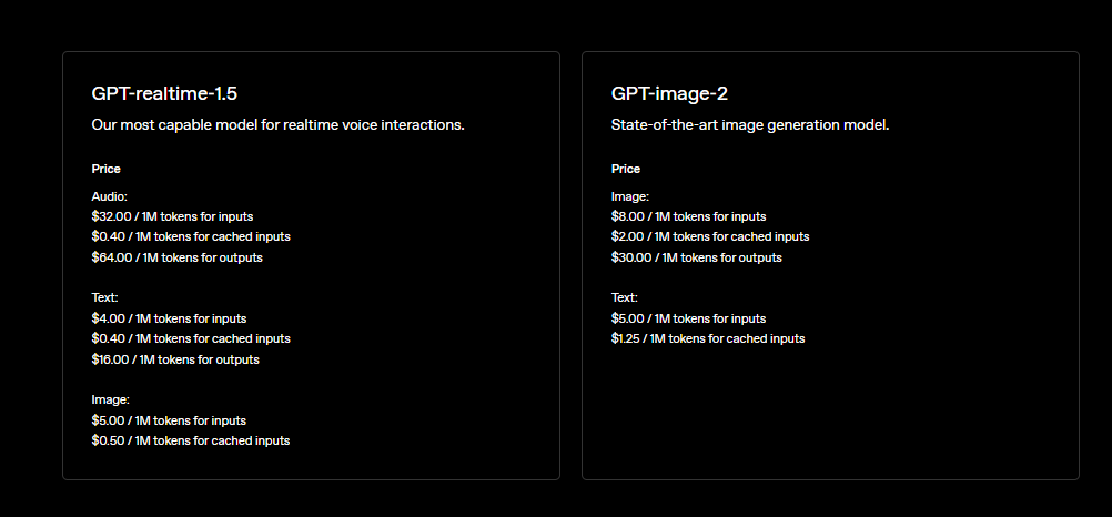 ChatGPT Images 2.0 Pricing