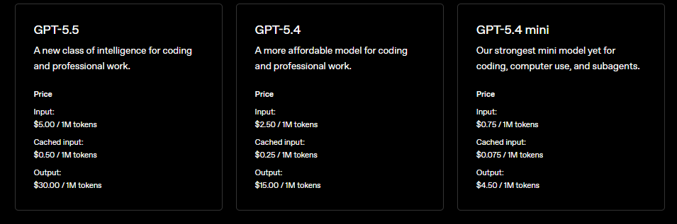Precios de GPT-5.5 frente a GPT-5.4