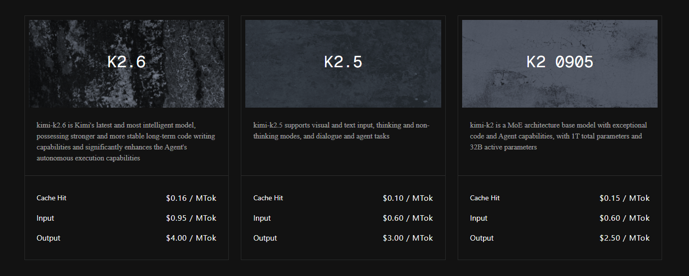 Kimi K2.6 Pricing