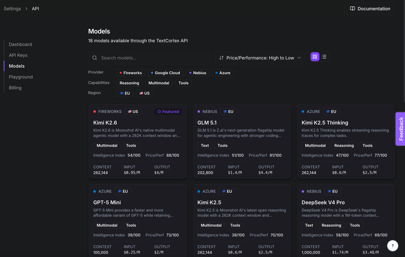 TextCortex AI: Integrate Kimi K2.6 Into Your Business