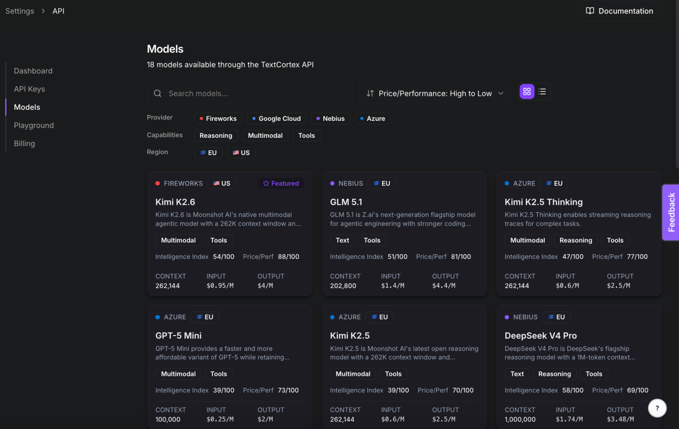 TextCortex AI: Access GLM 5.1 API as EU-Hosted