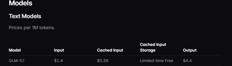 GLM 5.1 Pricing