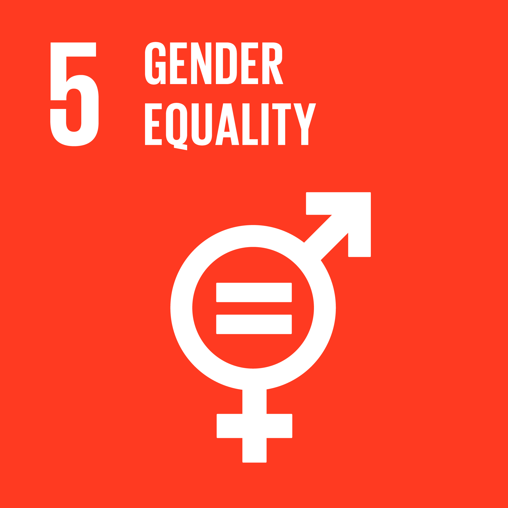 UN sustainability goal nr 5. White icon of combined male and female gender symbols with an equal sign in the center, labeled 'Gender Equality' on a red background.