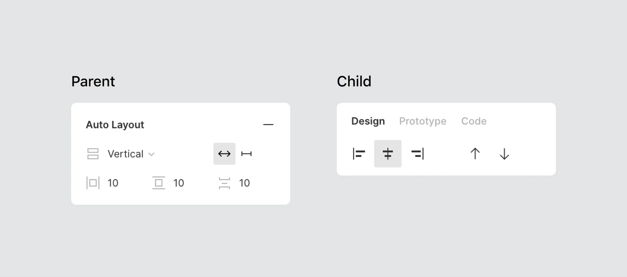 Flexvox a Auto Layout w Figmie podobieństwa