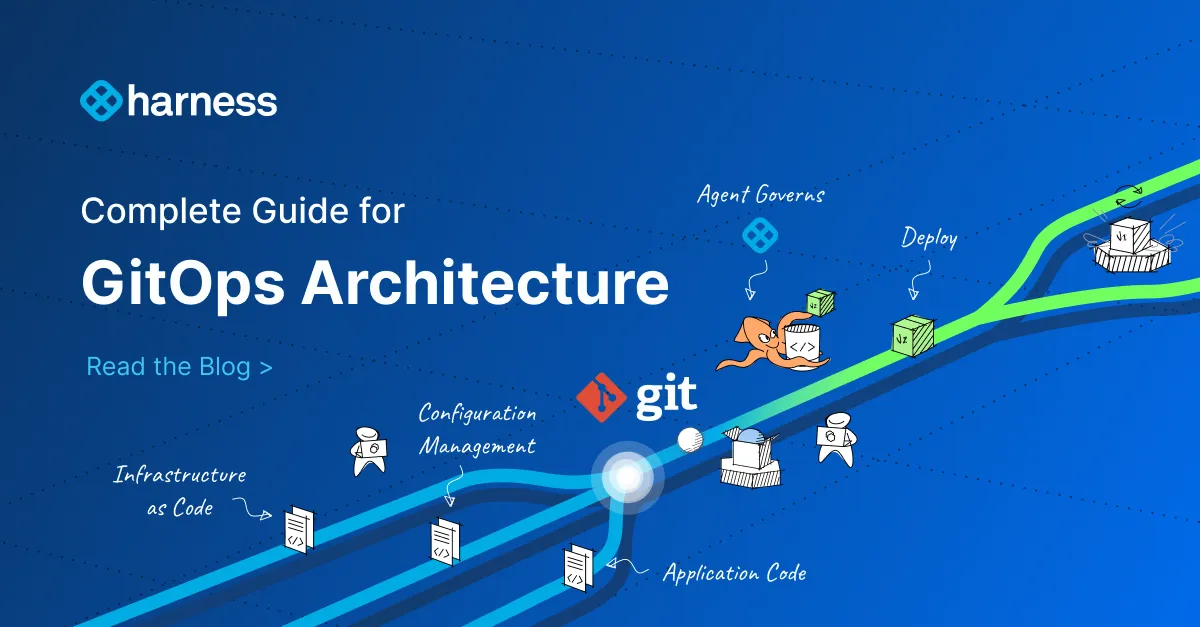GitOps Architecture Explained