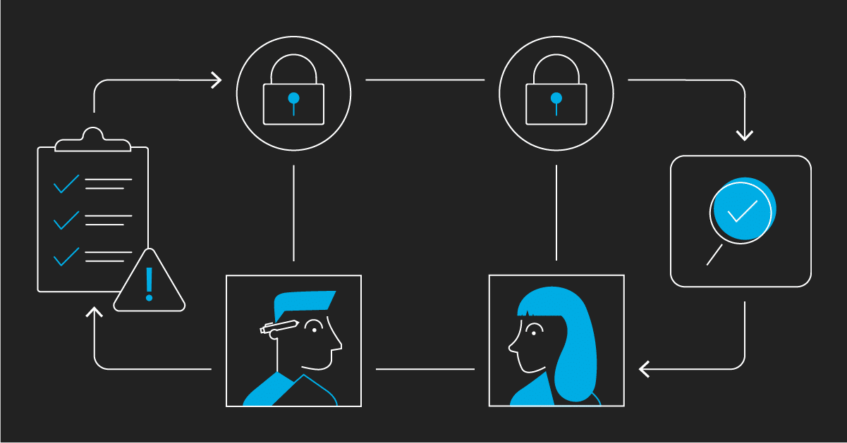 What Is Role-Based Access Control (RBAC)?