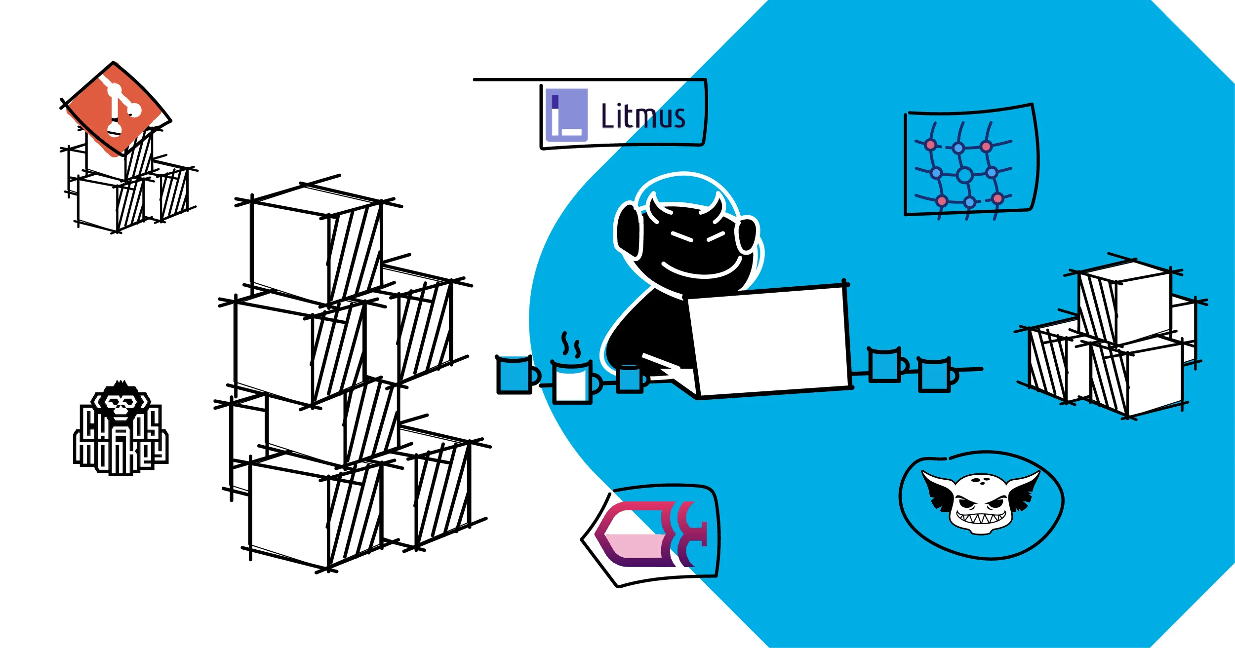 The Top Chaos Engineering Tools | Harness Blog | Harness