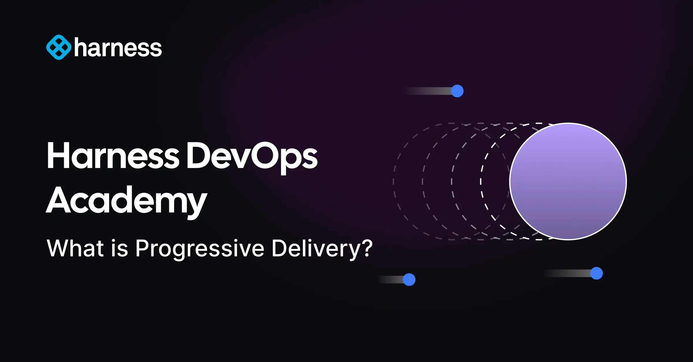 What is Progressive Delivery? | Harness Glossary | Harness