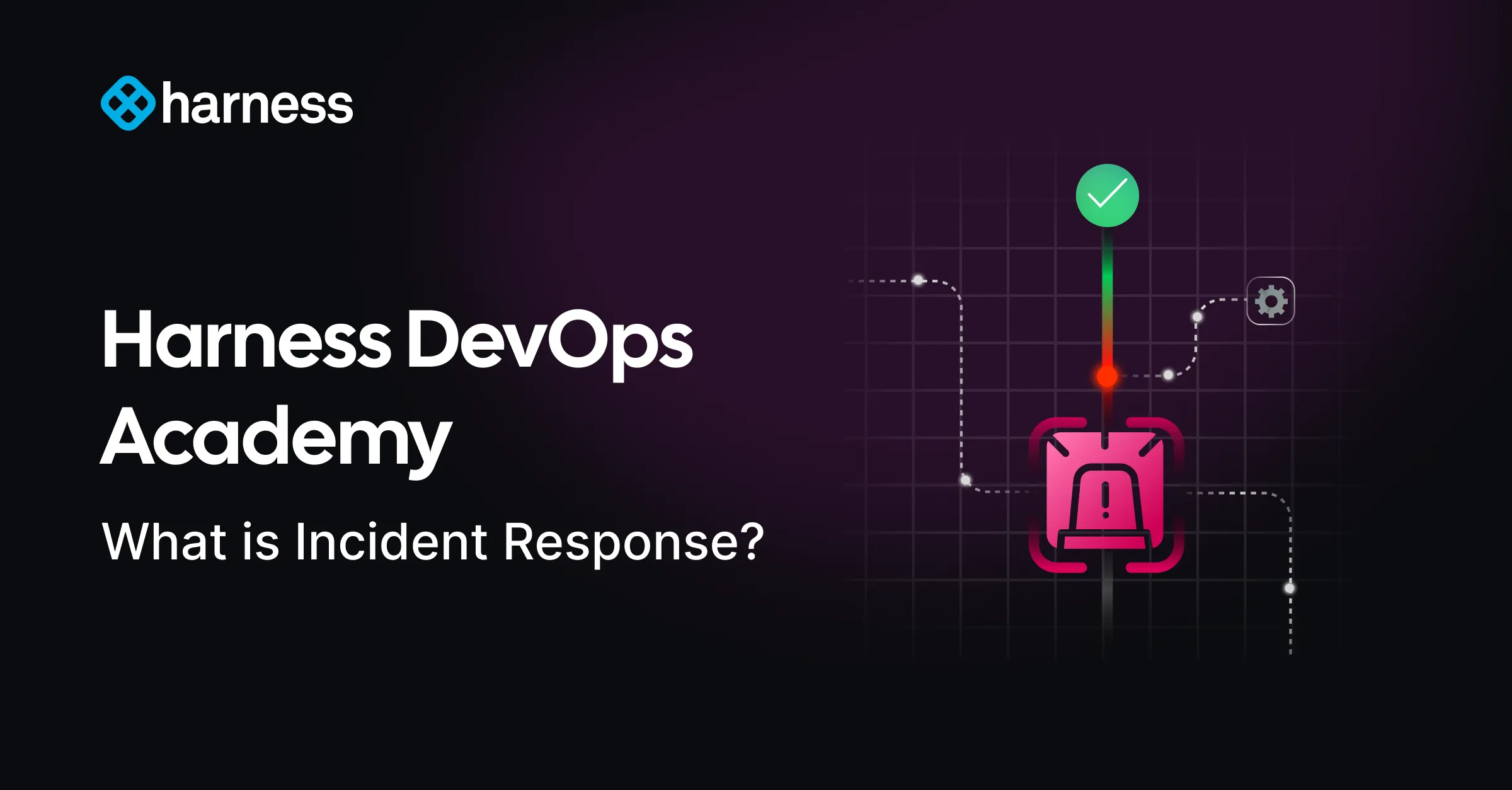 Incident Management Team: The First Responders of Organizational