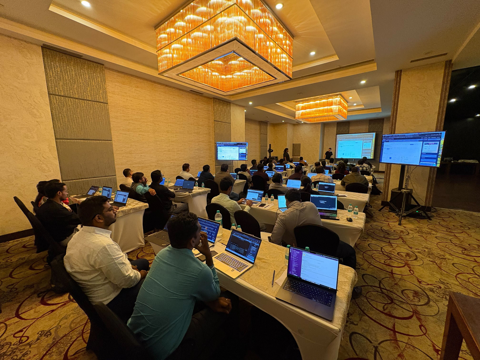 Onsite training in Bangalore, India focusing on Harness CI and CD+GitOps.