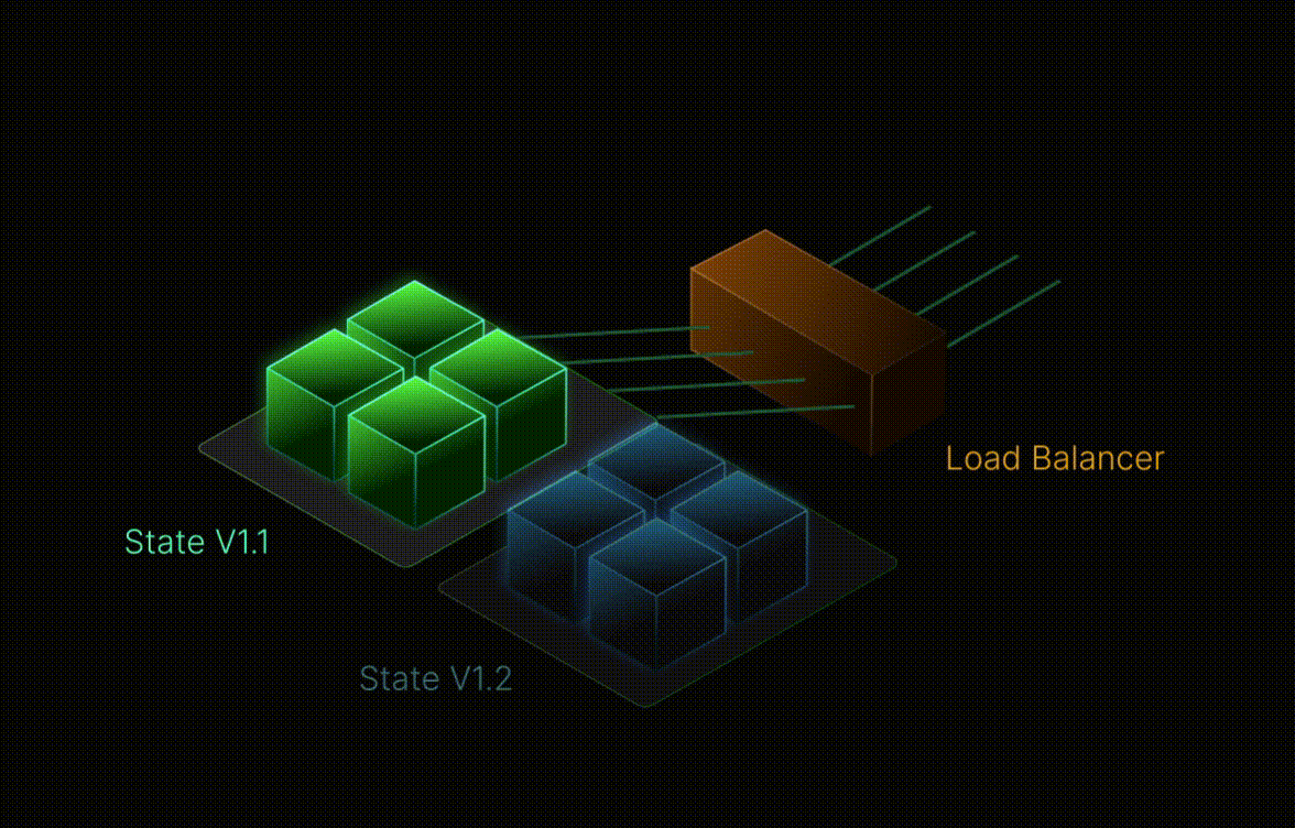 __wf_reserved_inherit