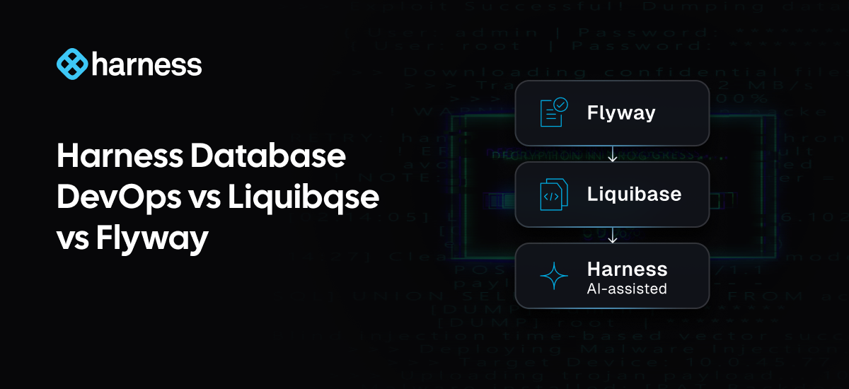Automated Database DevOps: Harness vs Liquibase vs Flyway