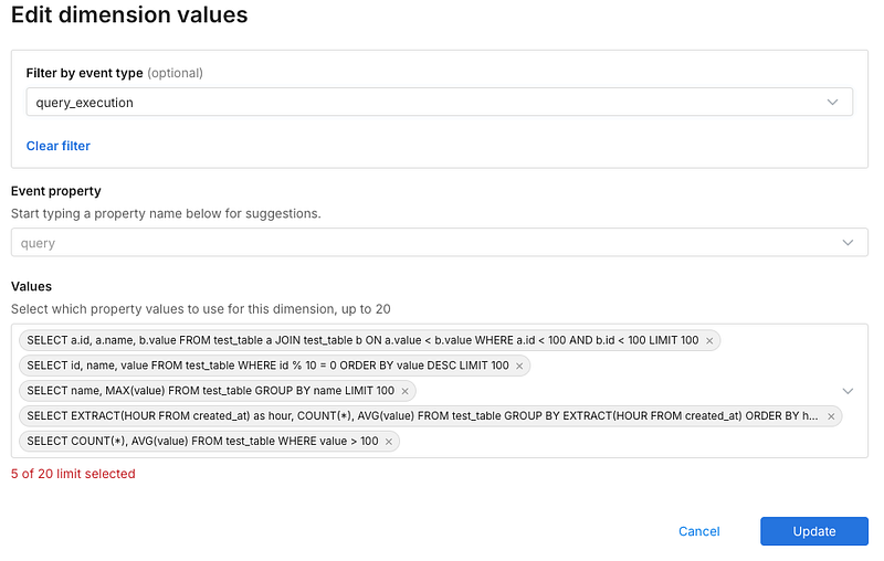 selection of values for dimensional analysis
