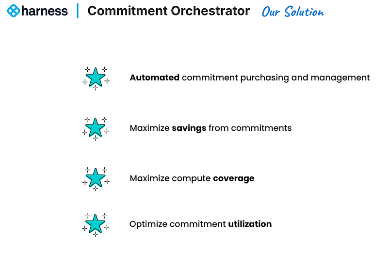 Mastering Cloud Savings with Harness Commitment Orchestrator