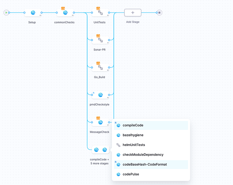 Smart PR Check Pipeline Studio View In Harness CI Tool