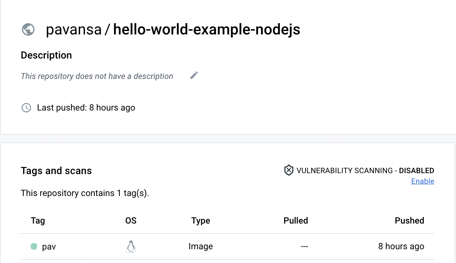 Docker hub confirmation