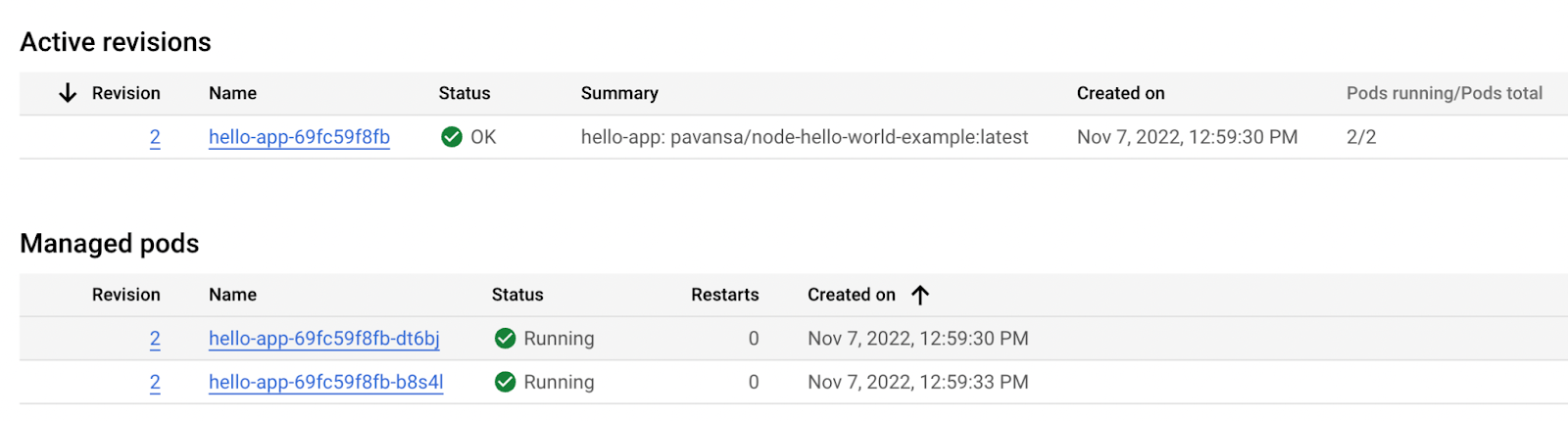 Kubernetes dashboard