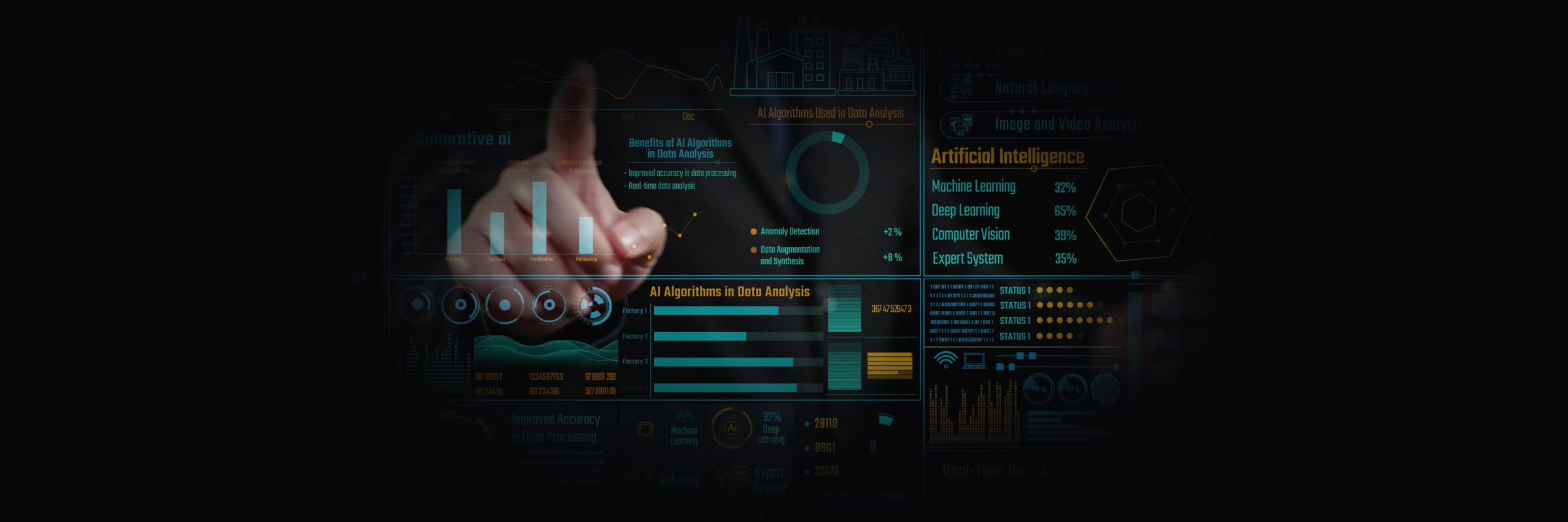 Finding the Needle in the Cost Haystack: Anomaly Detection with BQML banner