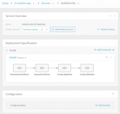 Service Overview .NET