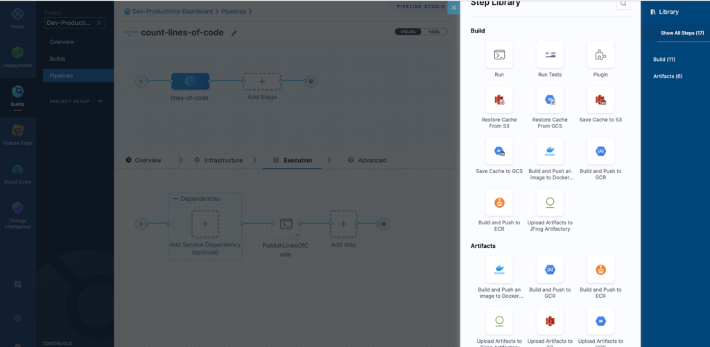 Jenkins to CIE: Steps