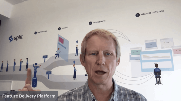 The Split all-hands room has a graphic on the wall that brings the idea of a feature delivery platform to live.