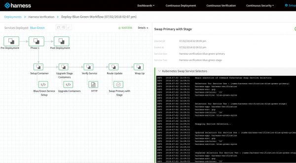 Blue-Green Deployment Workflow