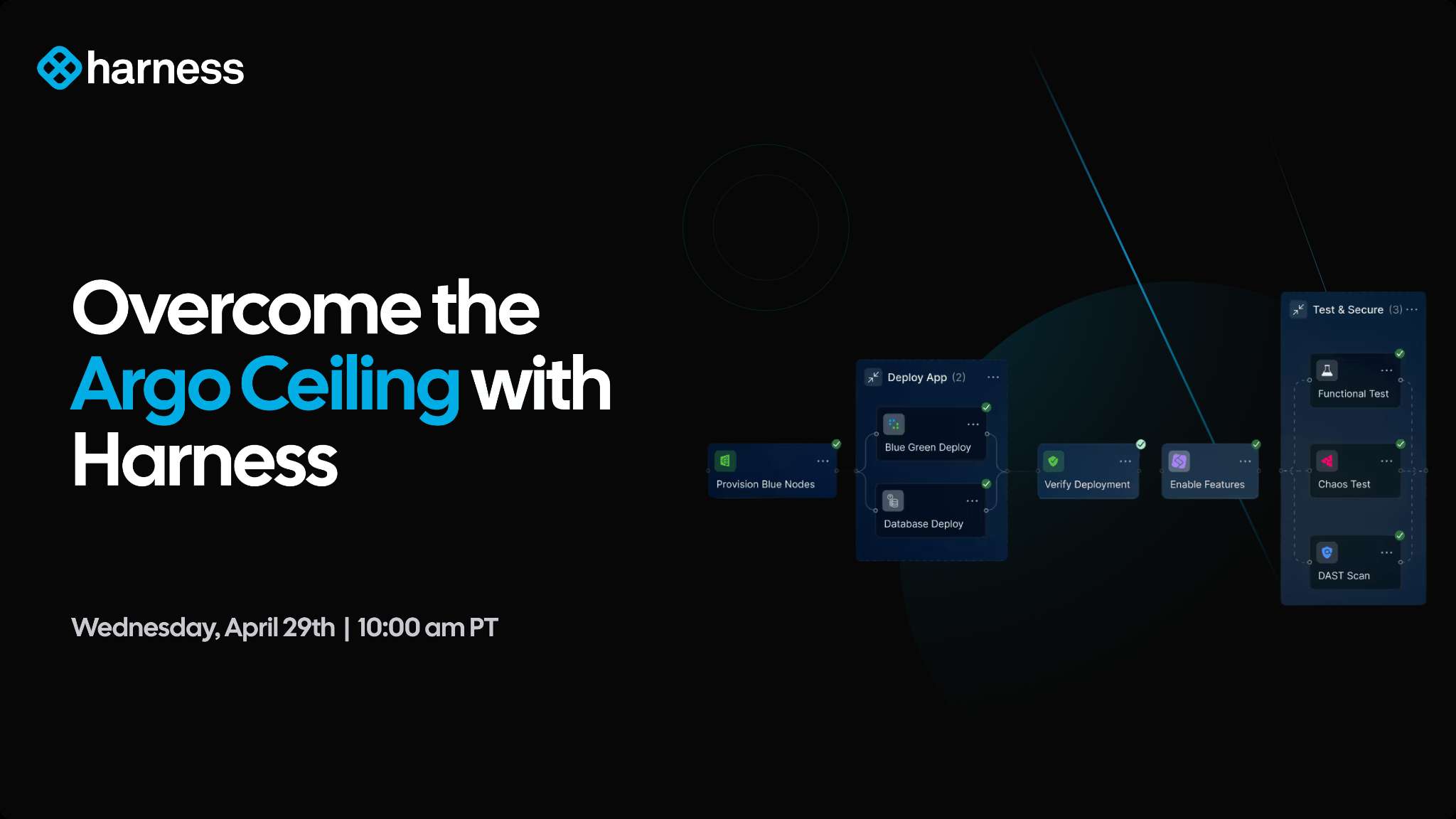 Overcome the Argo Ceiling with Harness