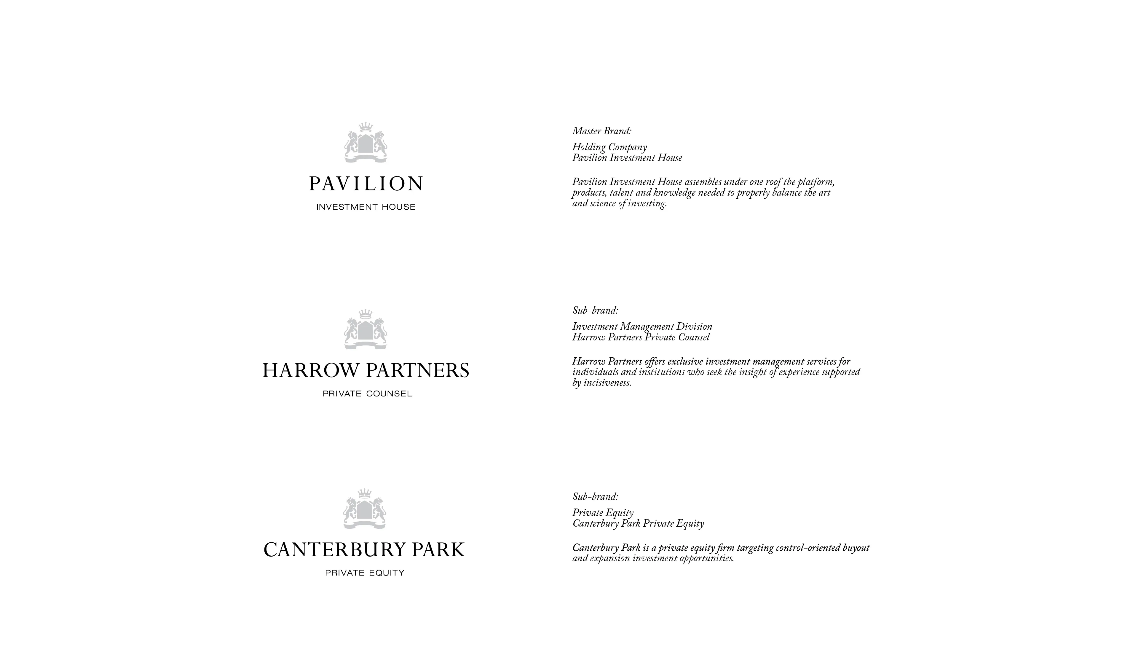 Pavilion Investment House identity typography language and iconography by Edmond Huot