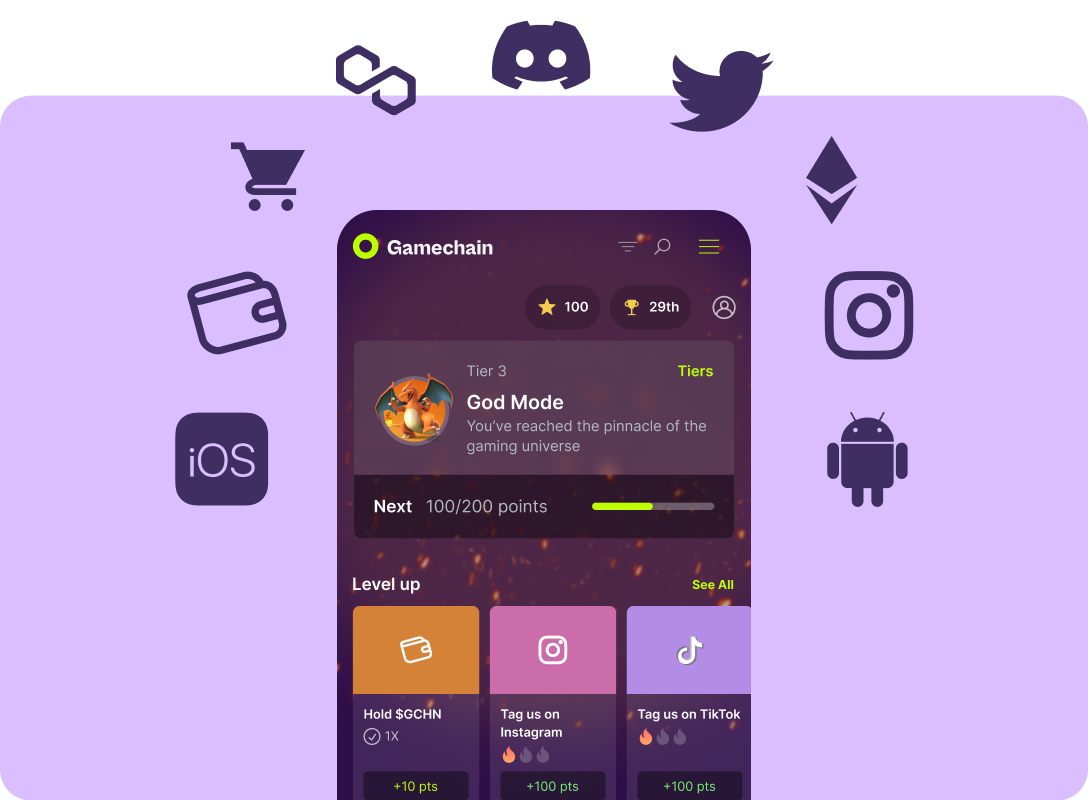 A Gamified Web3 Project with cross-channel quests on Discord, Twitter, Instagram, Mobile apps, E-commerce, blockchains, and more