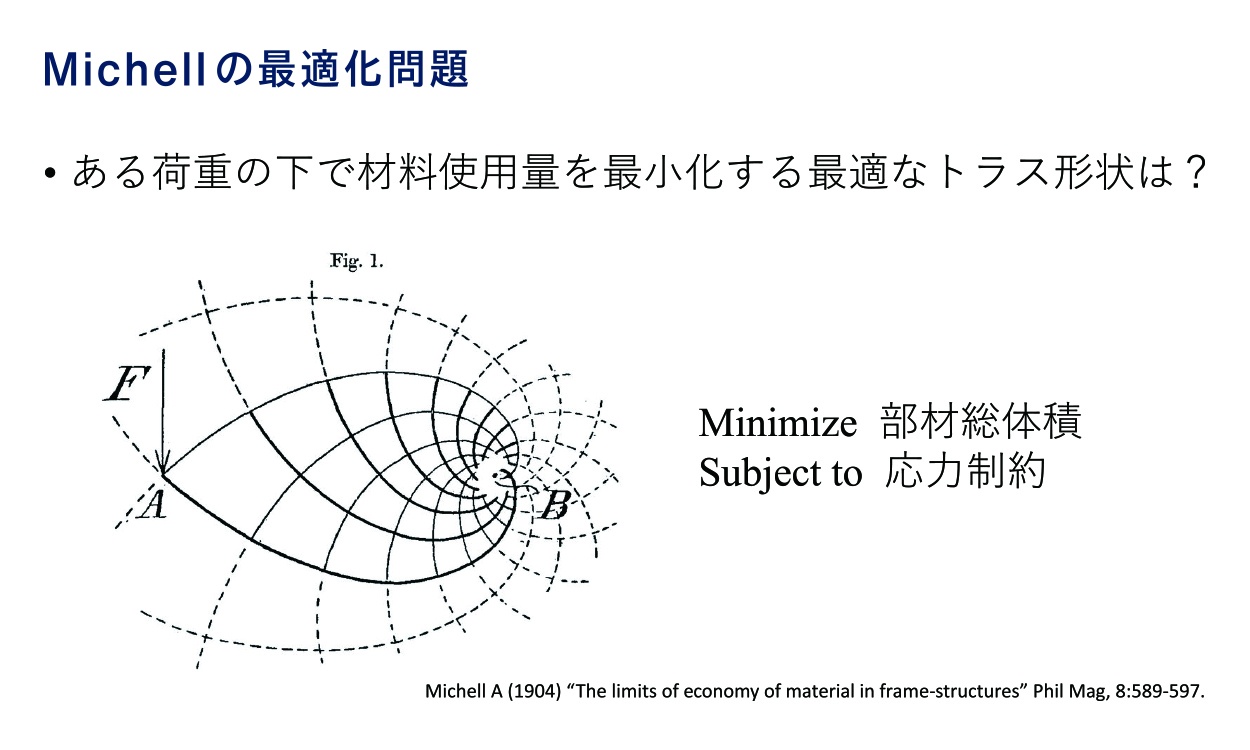 ある支持・荷重条件に対して壊れないという制約化で、構造物の体積を最小化した最適形状として、古典的に知られるMichellトラスと呼ばれるトラスの形状がある。