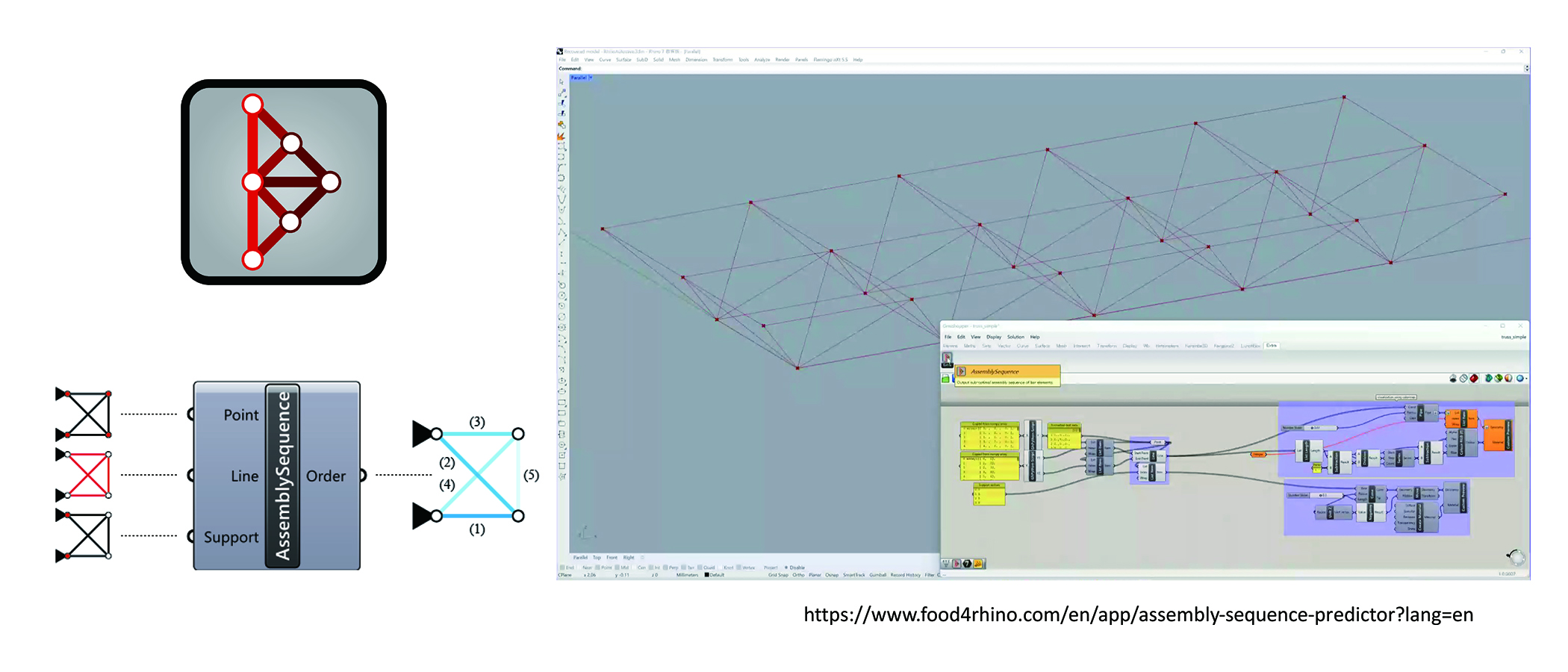 学習済みモデルを活用するためのツール開発を行った（※Grasshopperコンポーネント）。