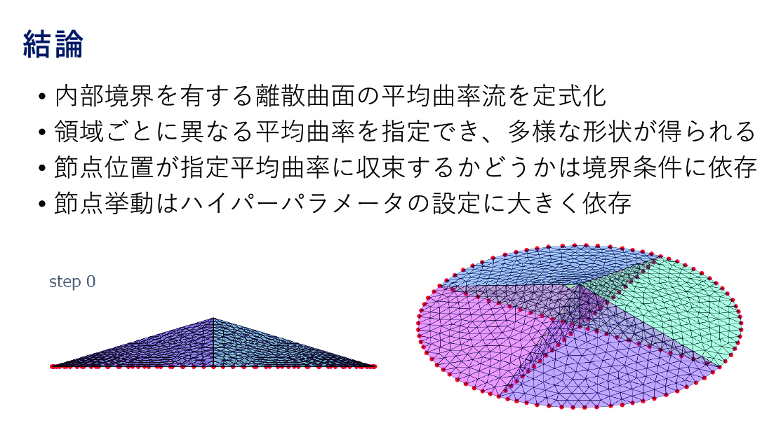 空気膜・シェル構造の形状決定に関する結論。